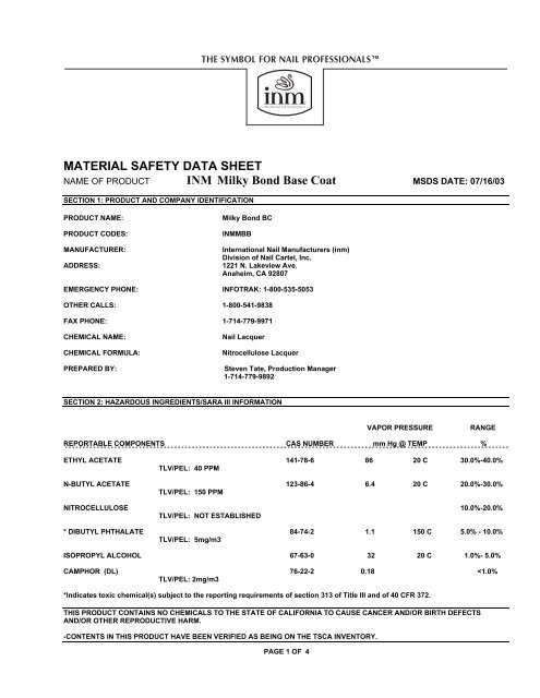 MATERIAL SAFETY DATA SHEET INM Milky Bond Base Coat