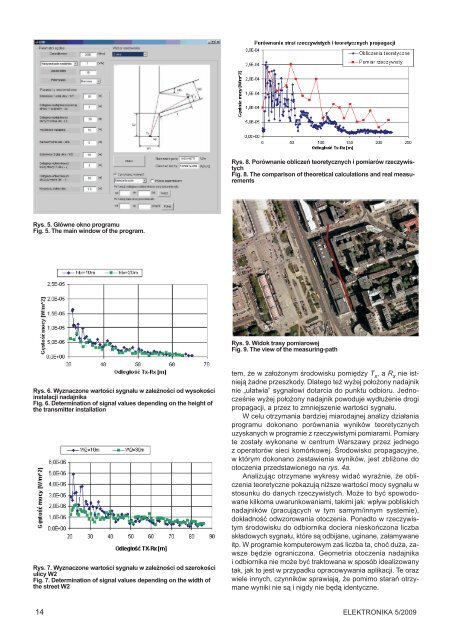 Elektronika 2009-05.pdf - Instytut SystemÃ³w Elektronicznych ...