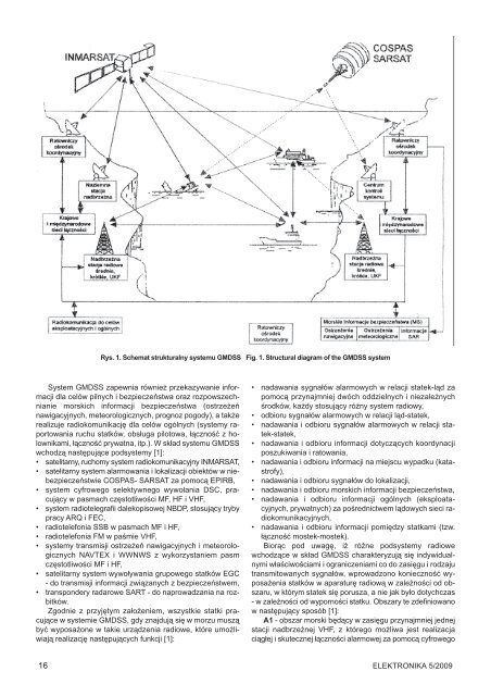 Elektronika 2009-05.pdf - Instytut SystemÃ³w Elektronicznych ...