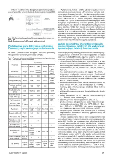 Elektronika 2009-05.pdf - Instytut SystemÃ³w Elektronicznych ...