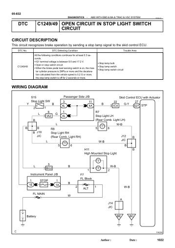 DTC C1249/49 OPEN CIRCUIT IN STOP LIGHT ... - Highlander Club