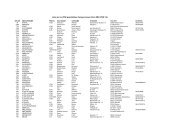 Liste der Im VDW geschützten Zwingernamen (Nach ZBO VDW 3.6)