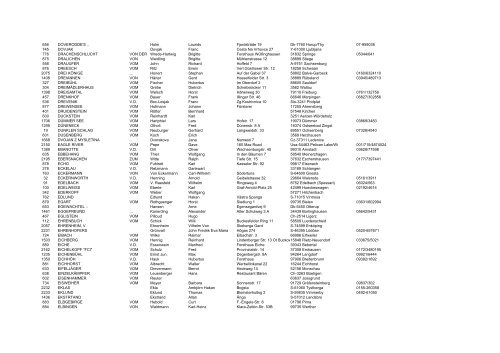 Liste der Im VDW geschützten Zwingernamen (Nach ZBO VDW 3.6)