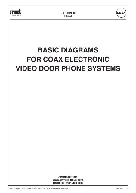 DOOR PHONE - VIDEO DOOR PHONE SYSTEMS: Installation - Urmet