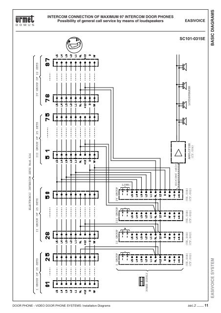 Basic Diagrams Easivoice
