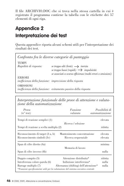 Manual - Edizioni Centro Studi Erickson