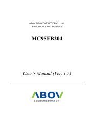 MC95FB204 - abov.co.kr