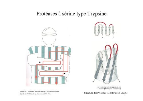 Cours-3-201112Fichier PDF - e-nautia