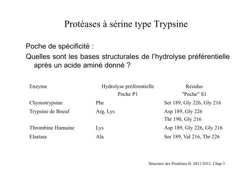 Cours-3-201112Fichier PDF - e-nautia