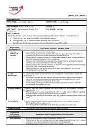 Role Profile Blank Template.doc