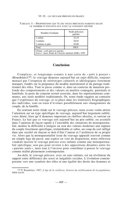 Le veuvage précoce en France - Ined