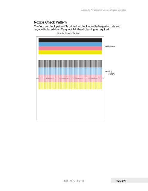 Printrex 980 Operator's Guide - TransAct