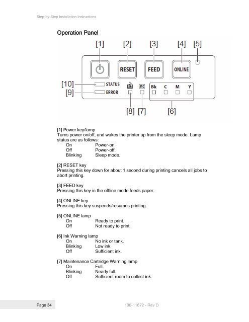 Printrex 980 Operator's Guide - TransAct