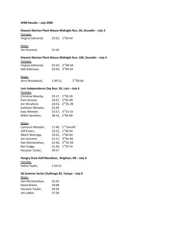 SPRR Results â July 2009 Kiwanis Morton Plant Mease Midnight ...