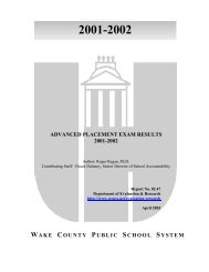 2001-02 WCPSS Advanced Placement (AP) Test Results