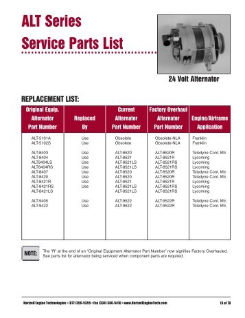 ALT Series Alternator Replacement Parts