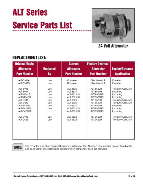 ALT Series Alternator Replacement Parts