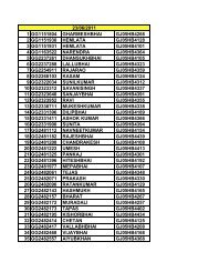 Worksheet in 23-06-2011_mc_no - Surat R.T.O.