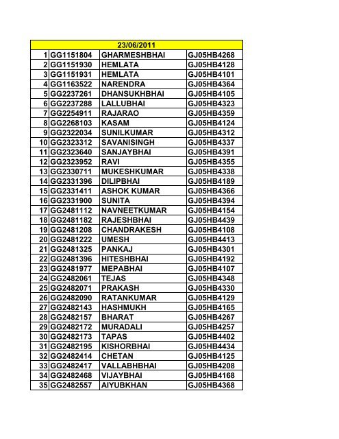 Worksheet in 23-06-2011_mc_no - Surat R.T.O.