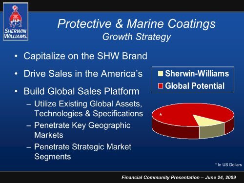 Protective & Marine Coatings - Sherwin-Williams