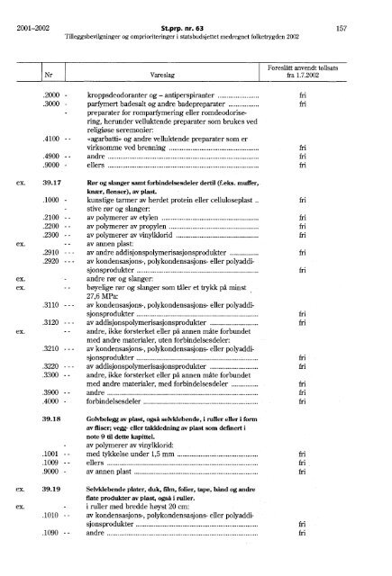 St.prp. nr. 63 - Statsbudsjettet