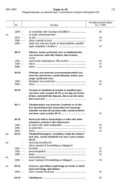 St.prp. nr. 63 - Statsbudsjettet