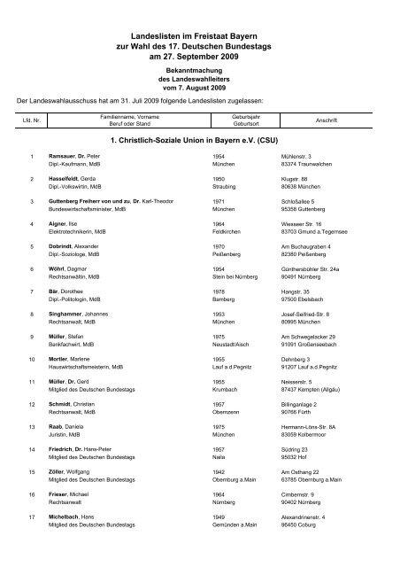 Landeslisten im Freistaat Bayern zur Wahl des 17  - Wahlen - Bayern
