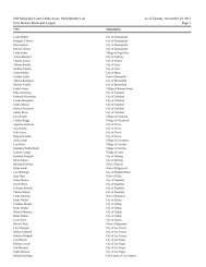 NM Municipal Court Clerks Assoc. Paid Member List as of Tuesday ...