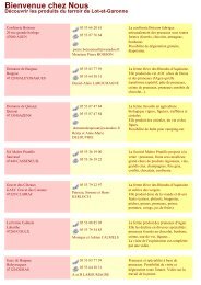 Liste des producteurs de fruits et lÃ©gumes - Le site du conseil ...