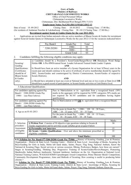 Pay Band-I Grade Pay Total - CLW Official Website - Indian Railway