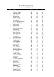 Round 1 Results (pdf) - Ladies European Tour