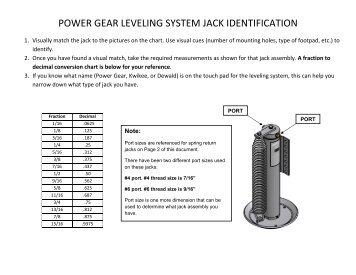 power gear leveling system jack identification