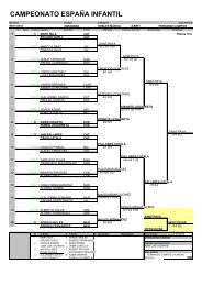 Doble masculino - Stadium Casablanca