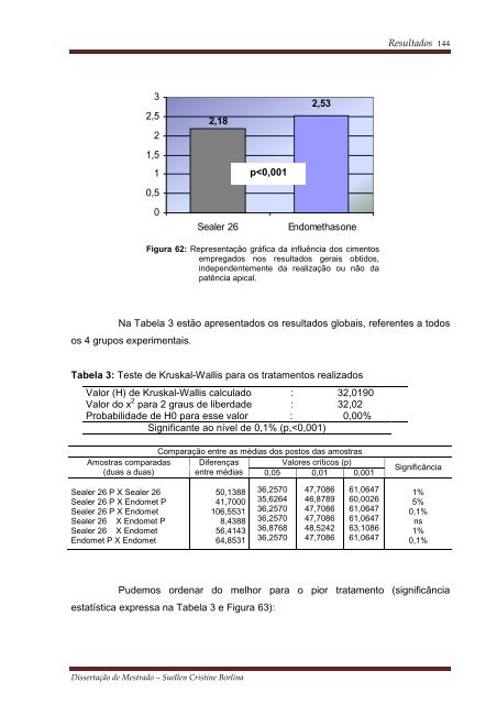 Texto na Ãntegra 6,4MB - Unimar