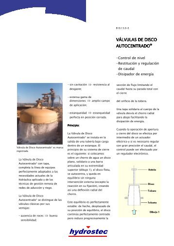 VÃ¡lvulas de Disco Autocentrado - hydrostec