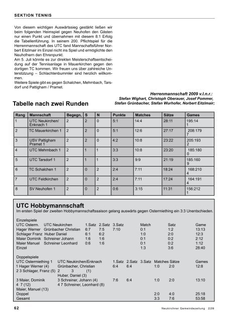 (8,66 MB) - .PDF - Neukirchen an der Enknach - Land Oberösterreich