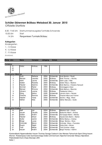 Startliste 2010 - SCBW