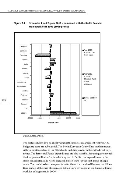 w 109 long-run economic aspects of the european union's eastern ...