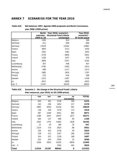 w 109 long-run economic aspects of the european union's eastern ...