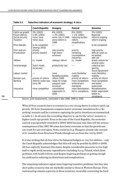 w 109 long-run economic aspects of the european union's eastern ...