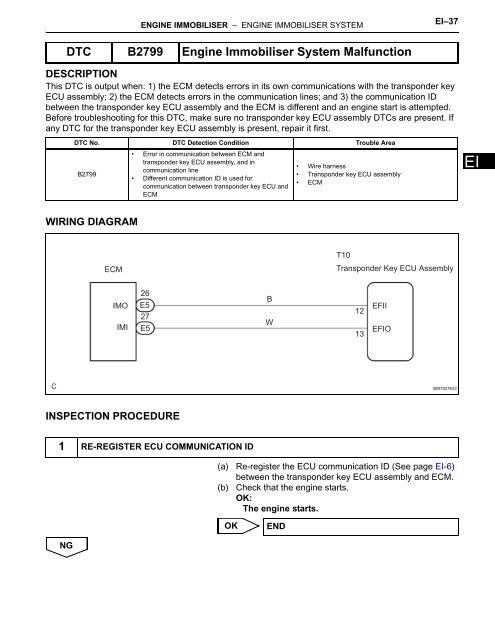 DTC B2799 Engine Immobiliser System Malfunction