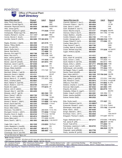 Staff Directory - Office  of Physical Plant