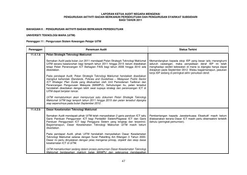 Laporan Maklum Balas Daripada Perbendaharaan Malaysia Ke ...