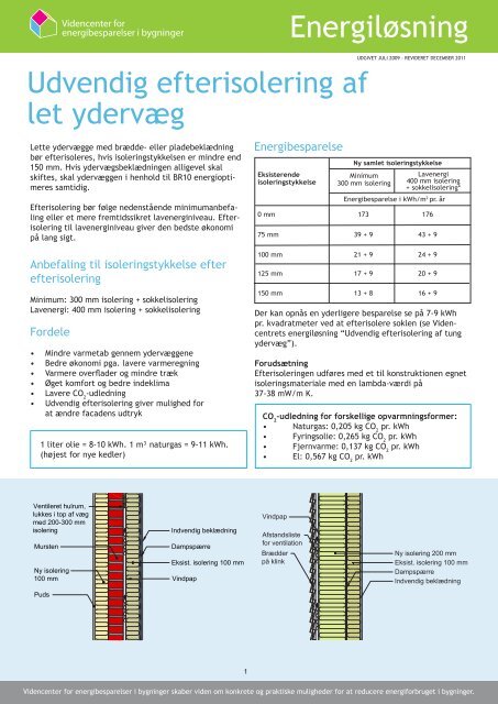 Udvendig efterisolering af let ydervÃ¦g - Videncenter for ...