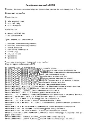 Ð Ð°ÑÑÐ¸ÑÑÐ¾Ð²ÐºÐ° ÐºÐ¾Ð´Ð¾Ð² Ð¾ÑÐ¸Ð±Ð¾Ðº OBD.pdf - Highlander Club