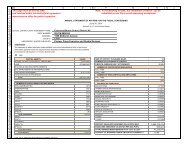 ANNUAL STATEMENT OF AFFAIRS FOR THE FISCAL ... - District 65