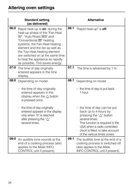 Operating instructions Ovens and cookers H 370, H 380 H 373, H ...