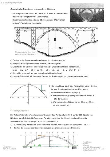 Quadratische Funktionen – Anwendung: Brücken