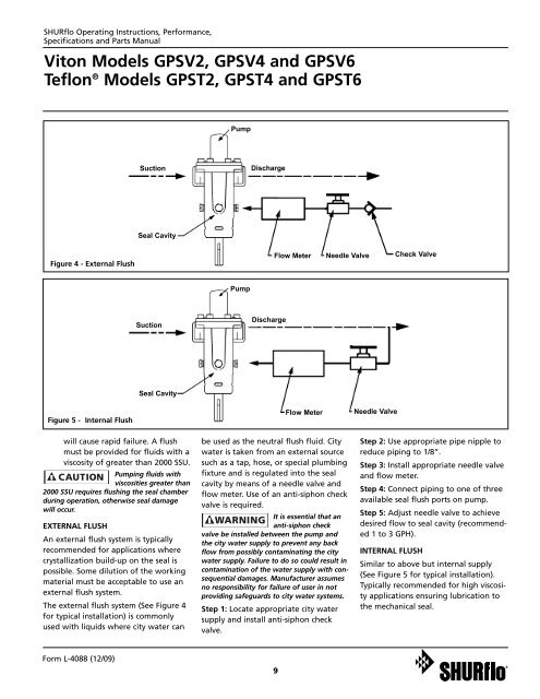 L-4088 - SHURflo Industrial