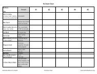 Rx Smart Chart - Alameda Alliance for Health